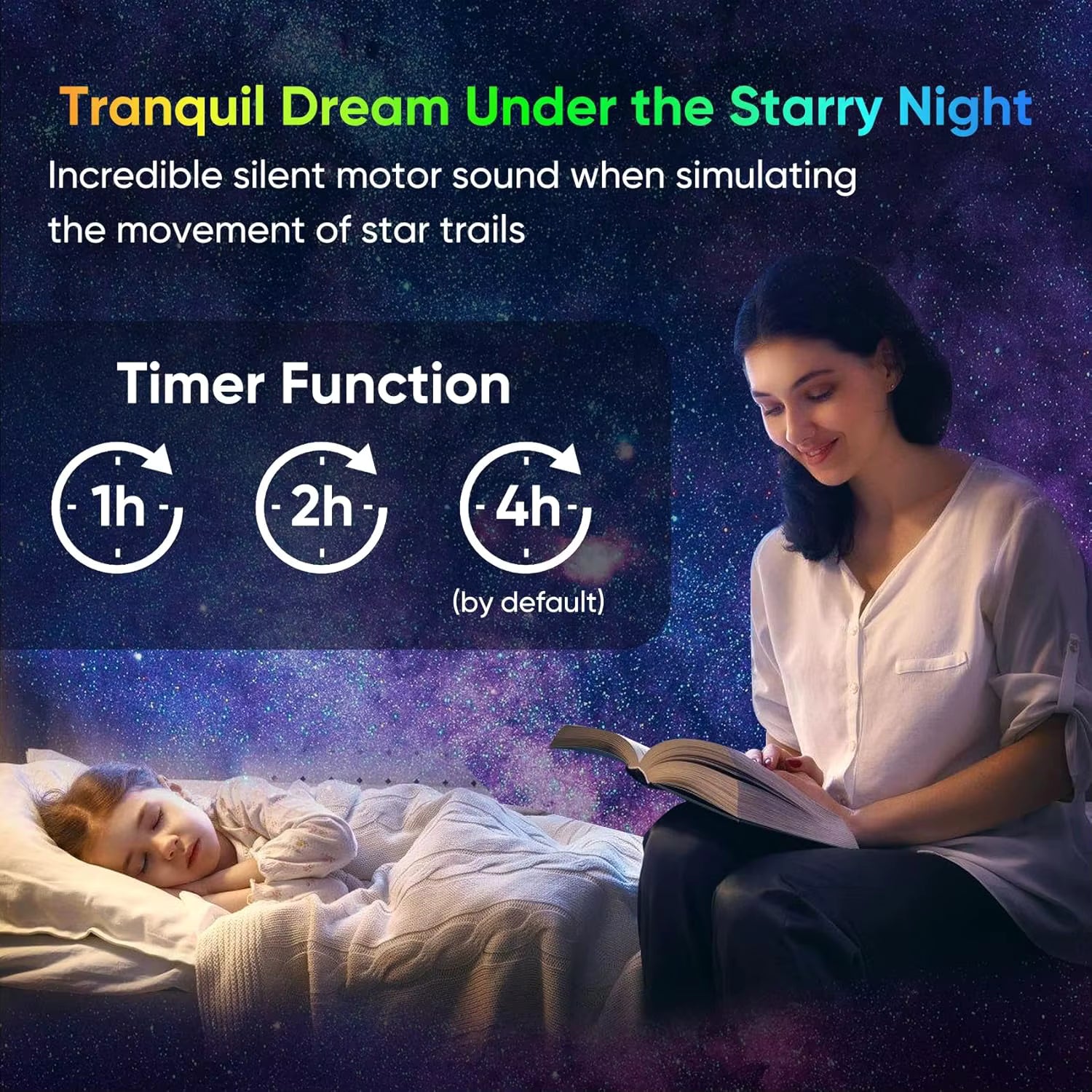 DreamGlow™ Galaxy Projector – 13 Planetarium Films | HD Star Projector